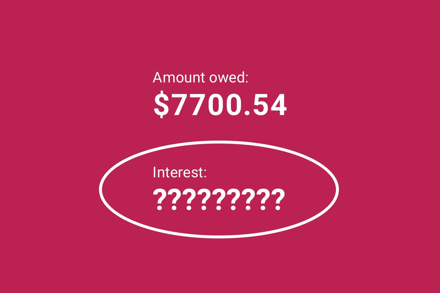How to Calculate the PreJudgment Interest You are Owed
