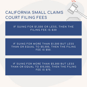How to sue a company in Los Angeles County Small Claims Court 2