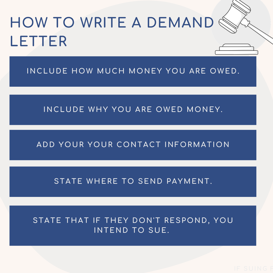 Do you get your security deposit back if evicted