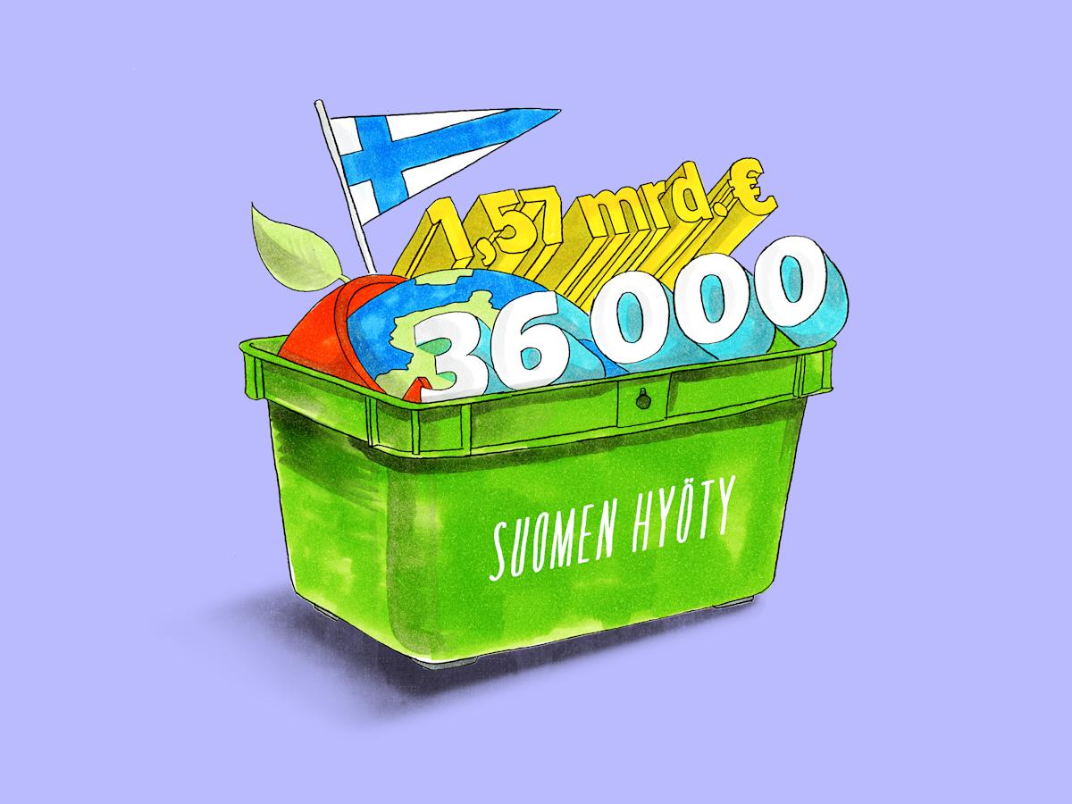 Kuvateksti