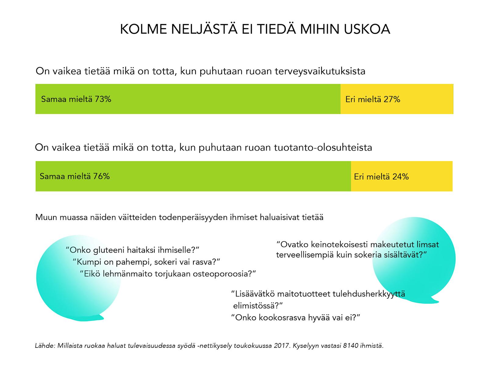 Kuvateksti