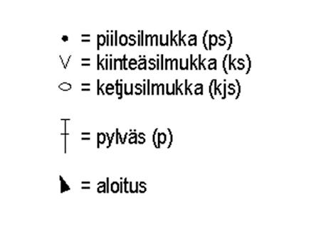 Kuvateksti
