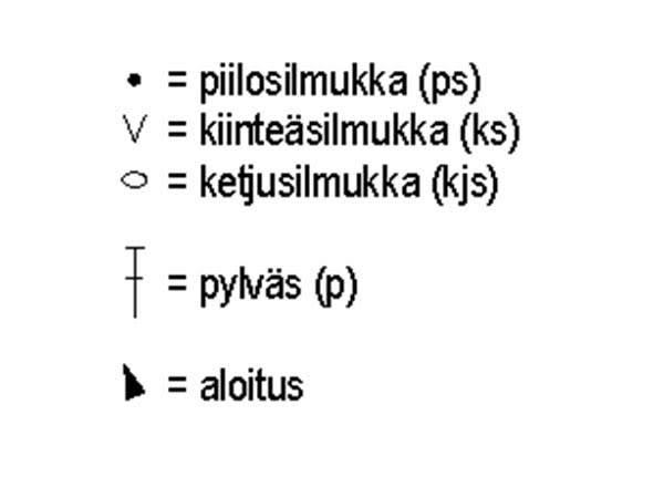 Kuvateksti