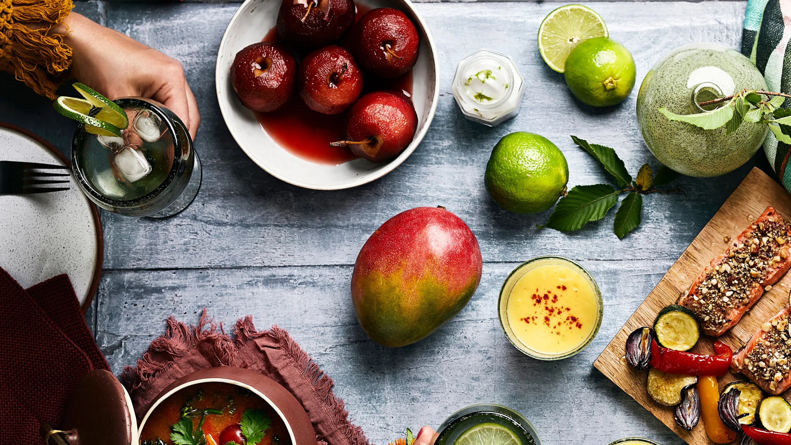 Yhteishyvä fiiliskuva