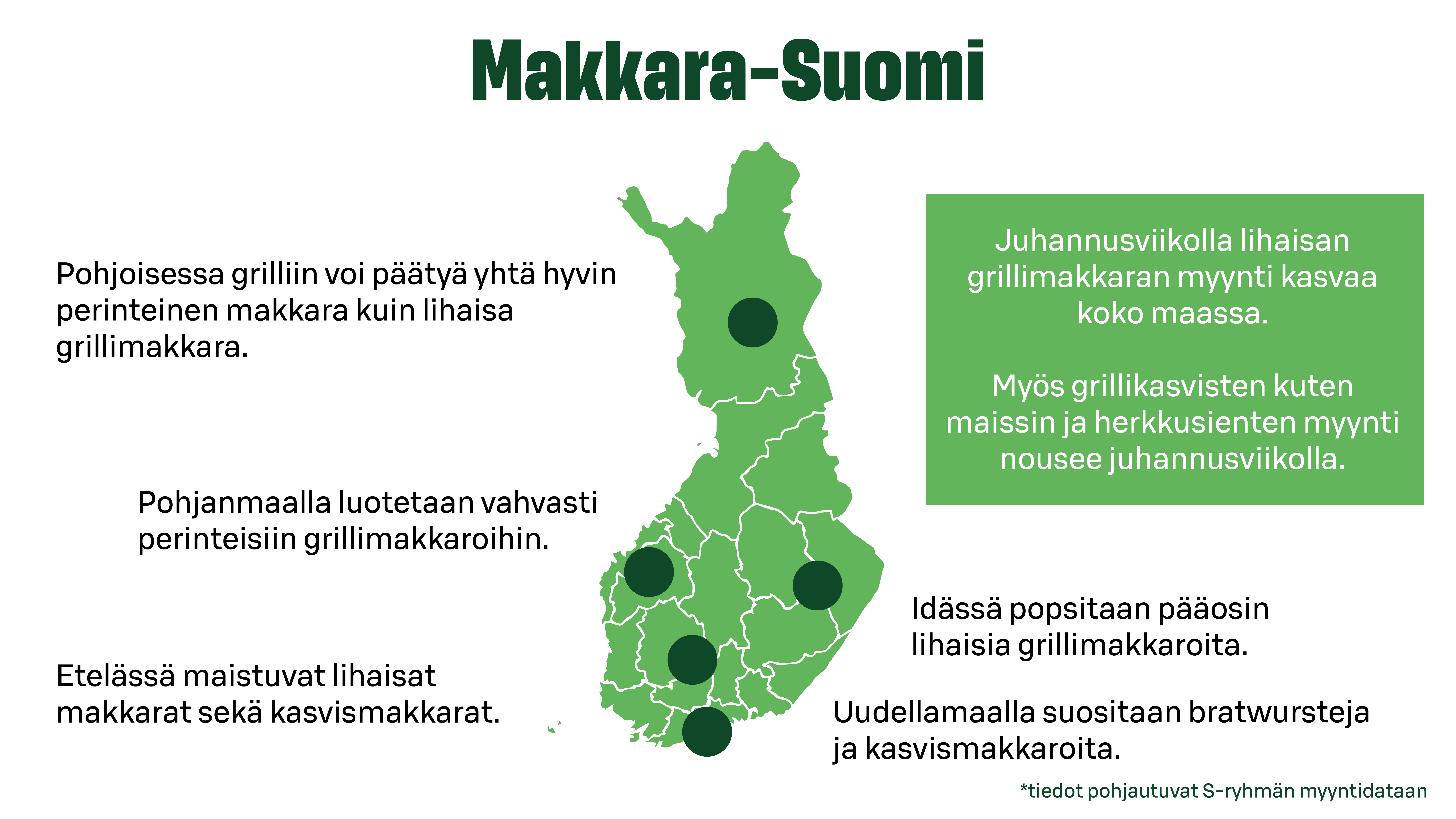 Makkara-Suomi