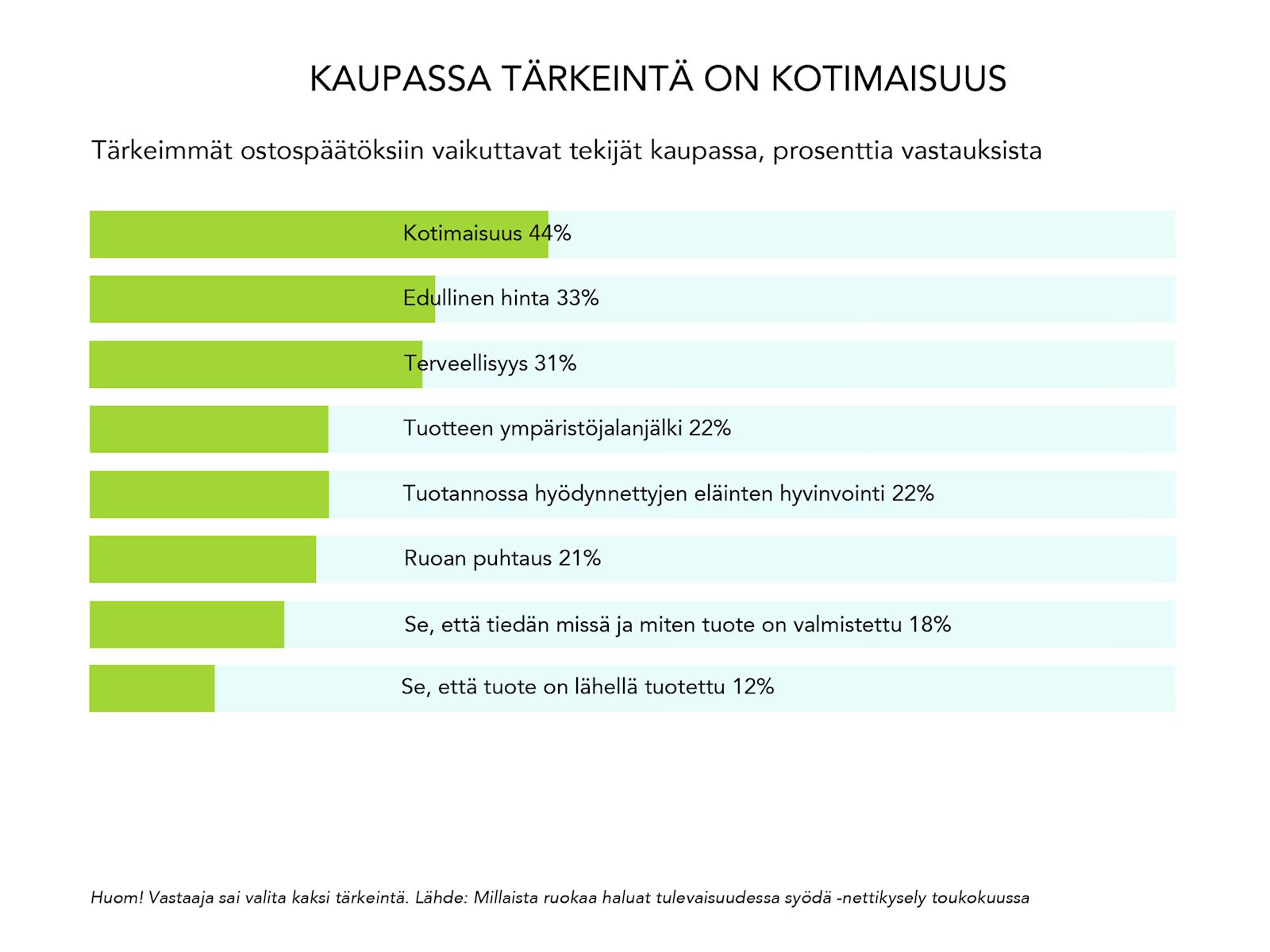 Kuvateksti