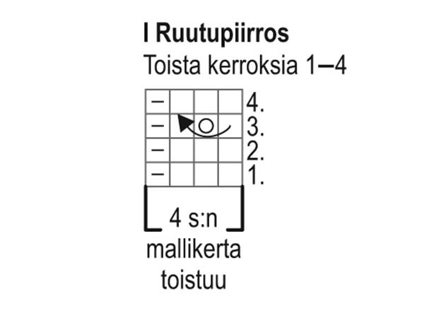 I ruutupiirros