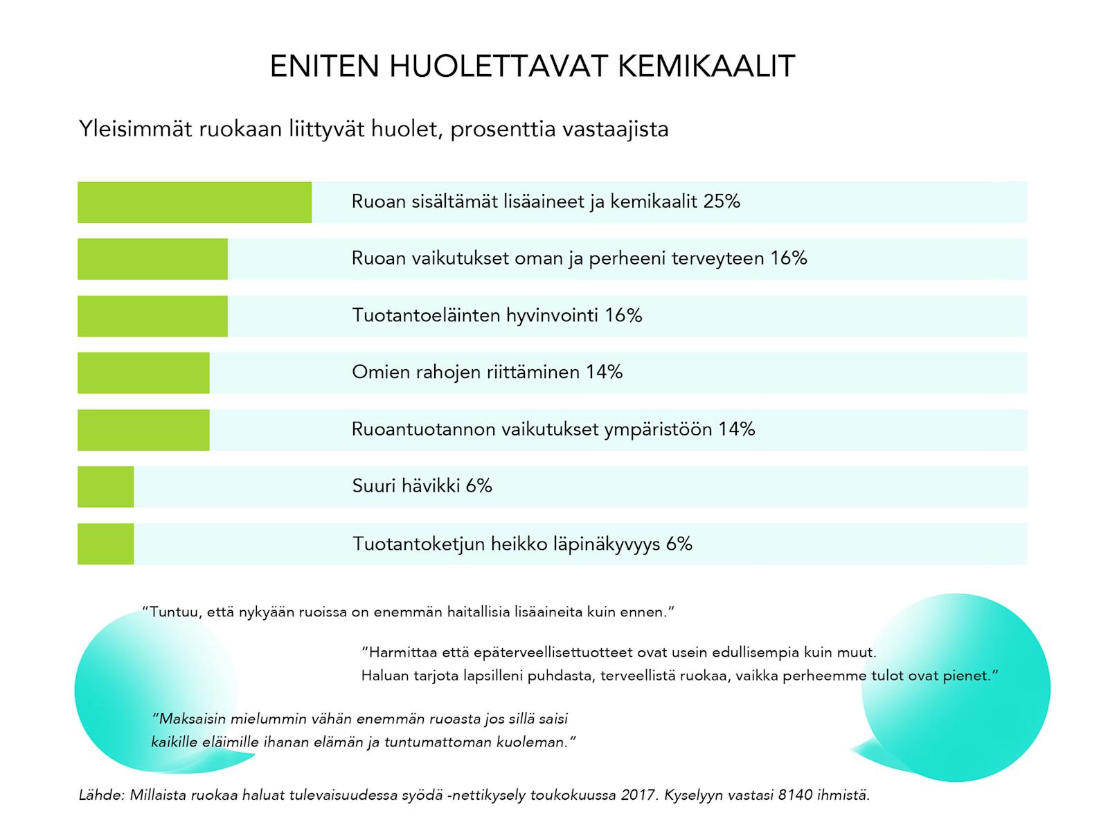 Kuvateksti