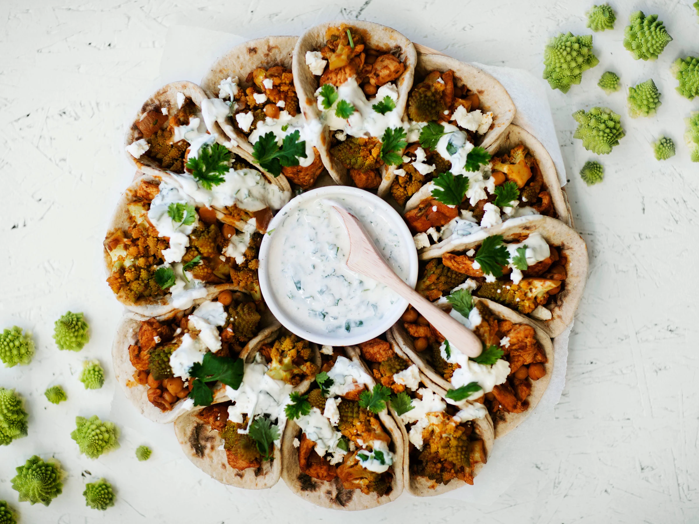 Avaruuskaalirieskat ja korianterikastike