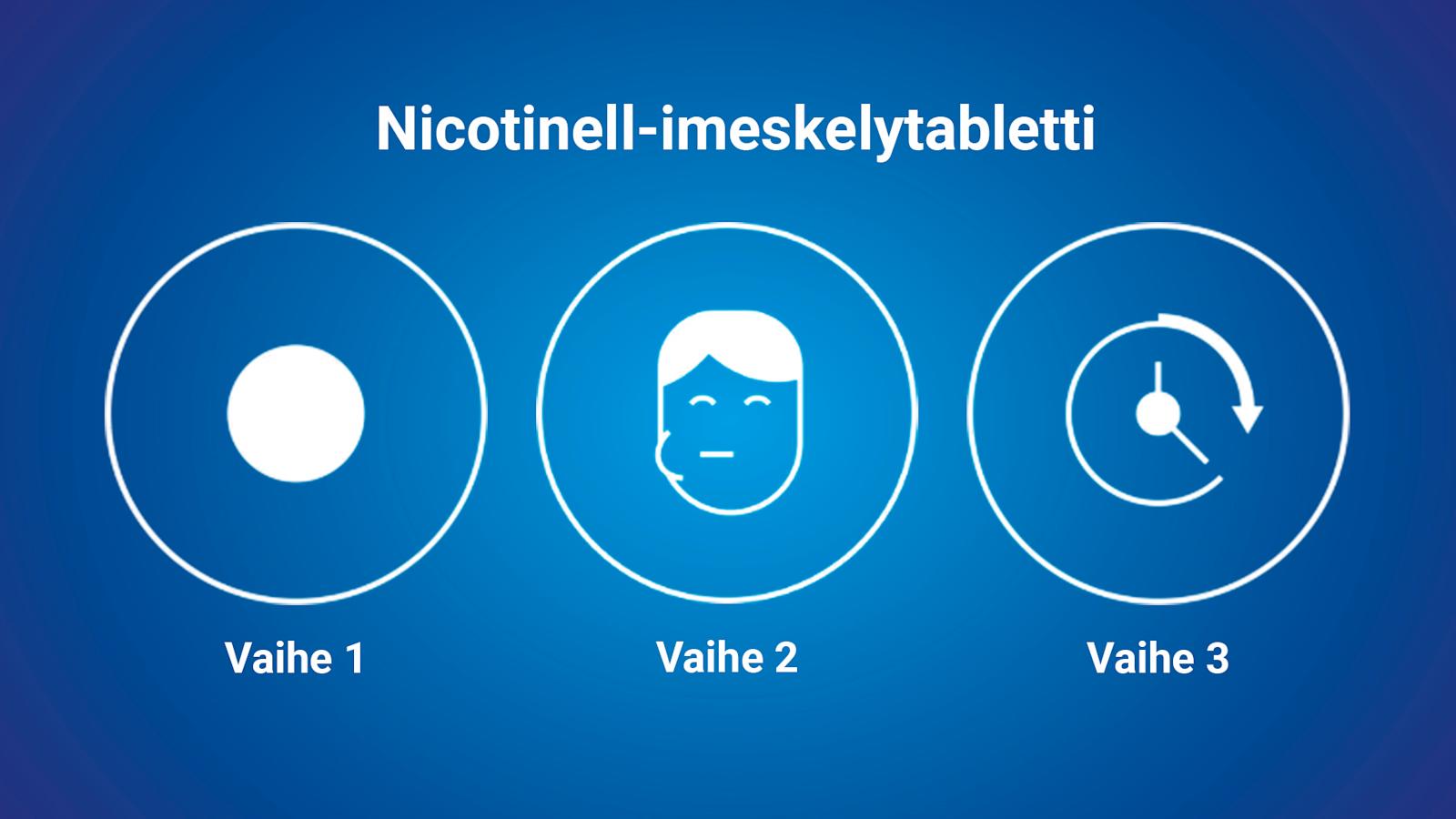 Pidä taukoja lääkepurukumin pureskelussa 