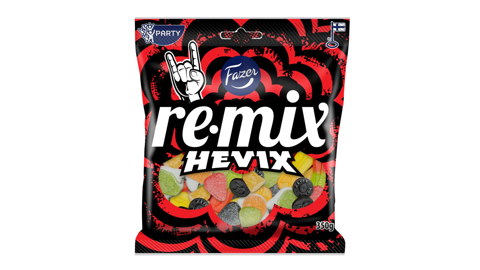 Fazer Remix Hevix