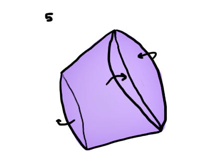 5\. Taita päädyt sisäänpäin.