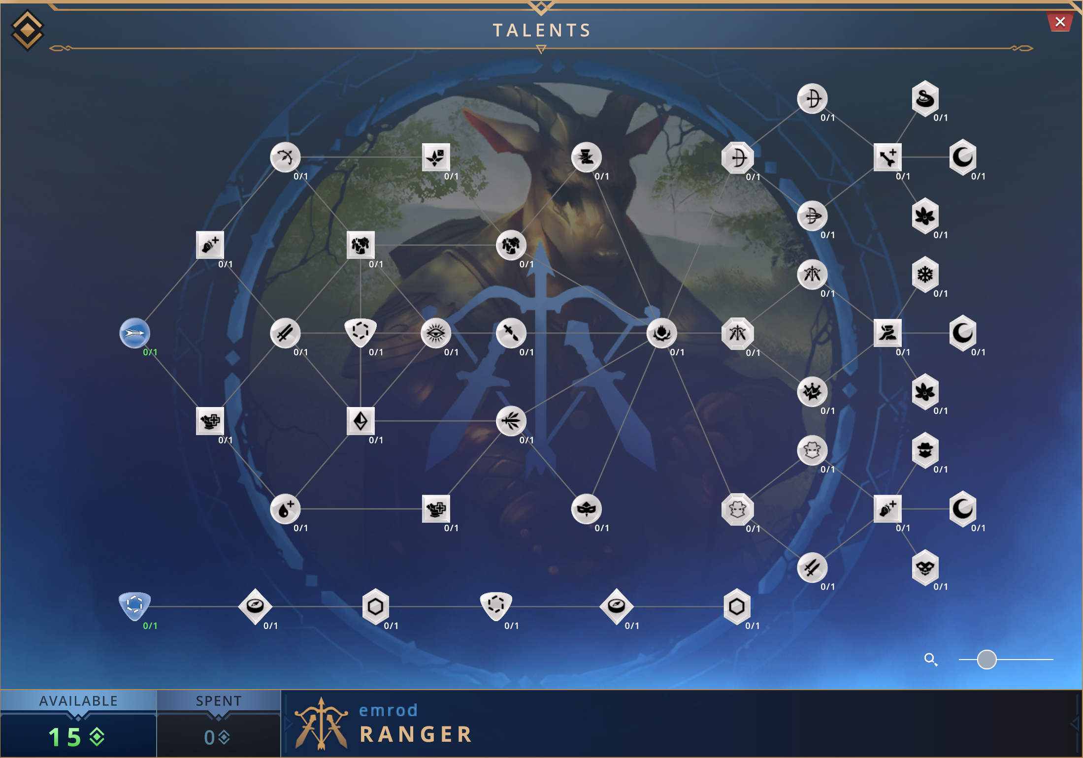 01_RangerTalents_MAP.jpg