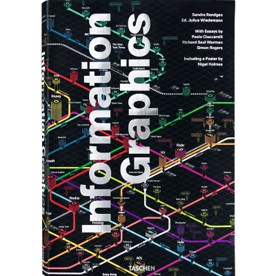 Information Graphics