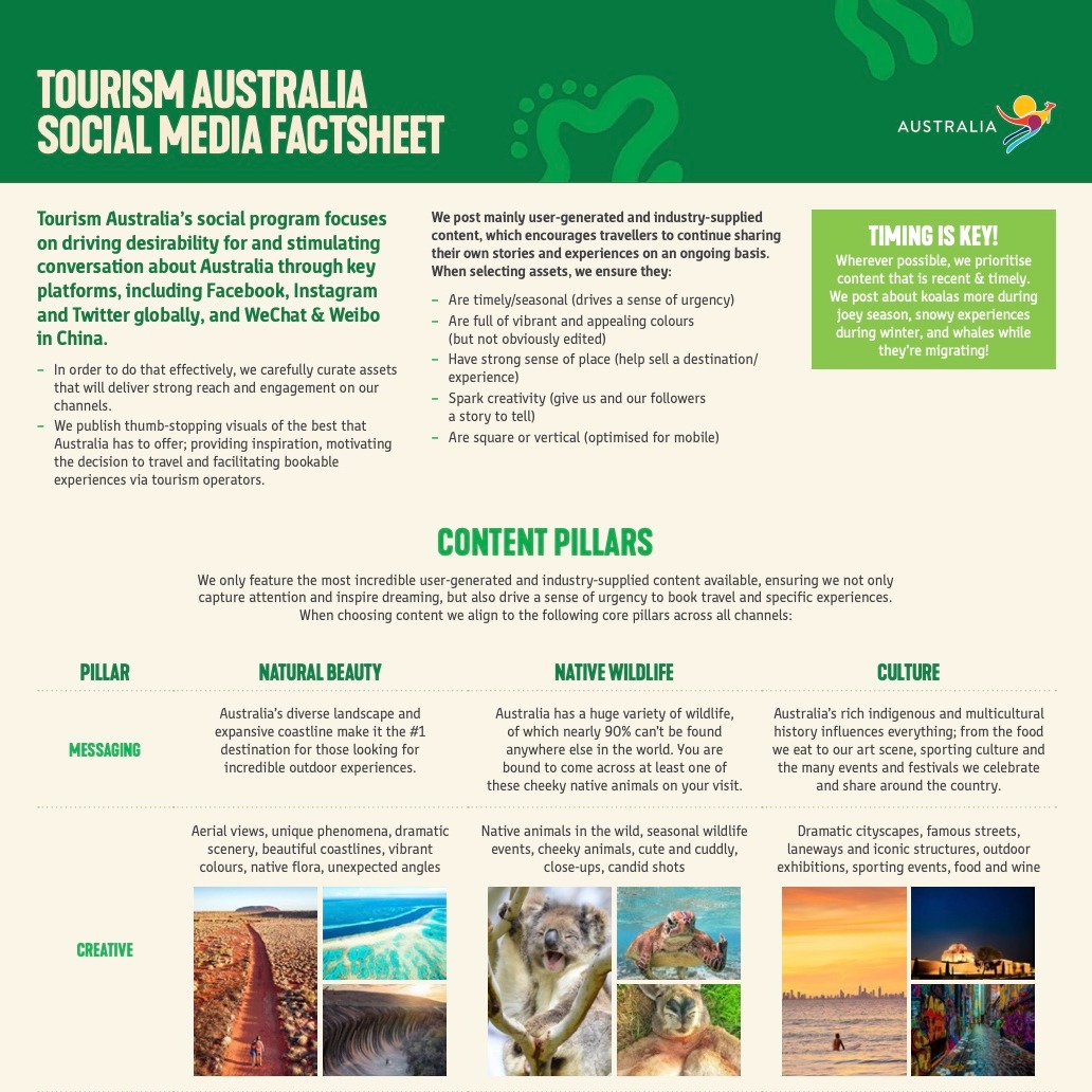 A screenshot of the Tourism Australia Social Media fact sheet 2022 © Tourism Australia