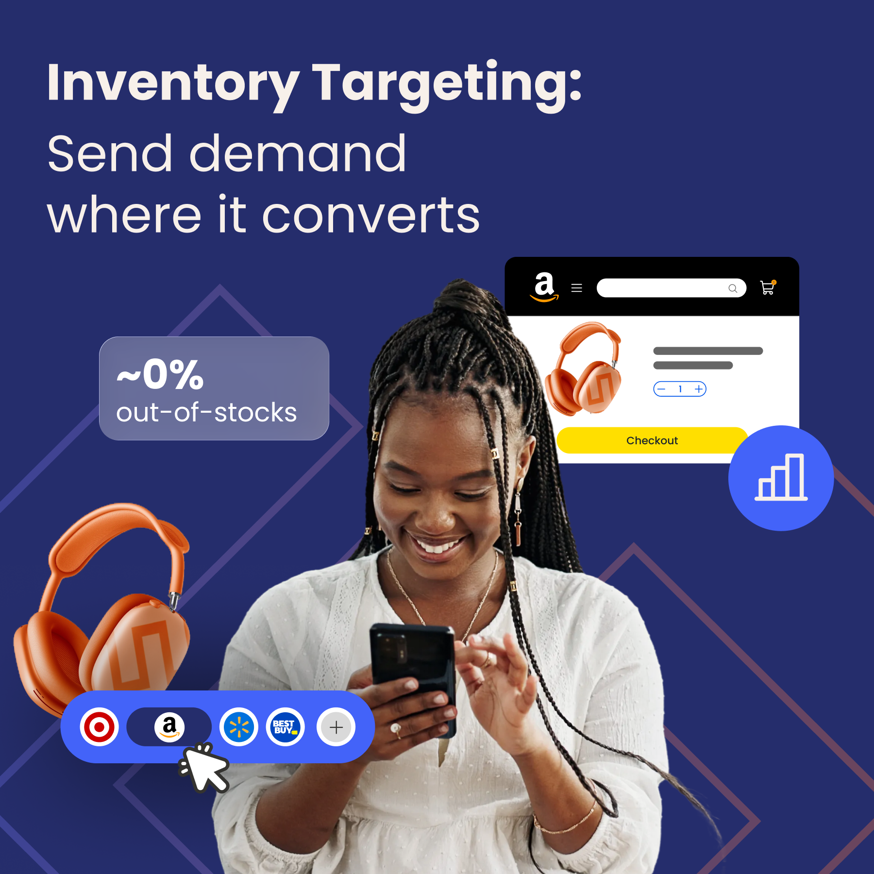 The Hidden Cost of Ignoring Retail Availability