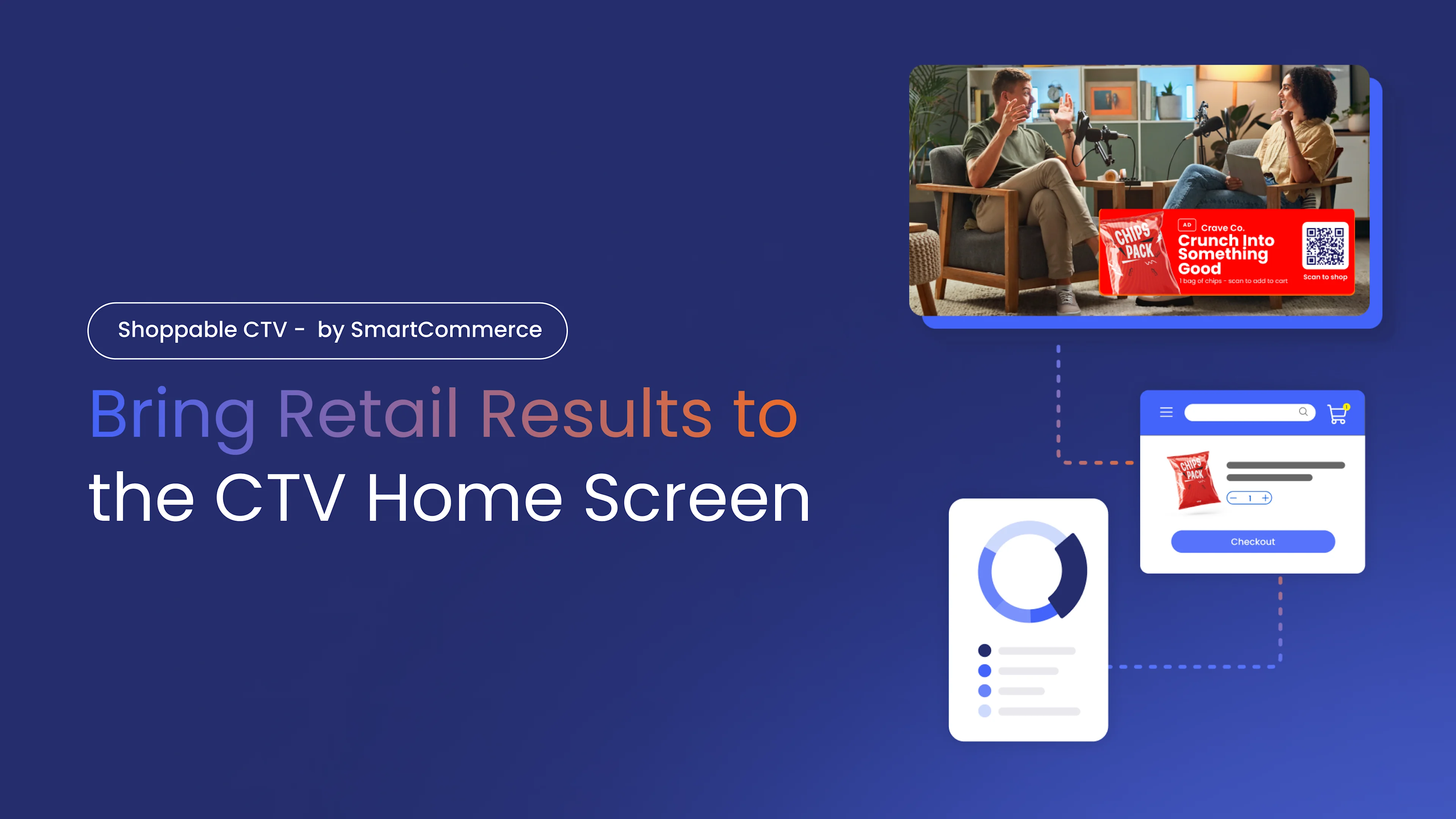 Cover Image for Shoppable CTV Powered by SmartCommerce: Bringing Retail Results to the CTV Home Screen