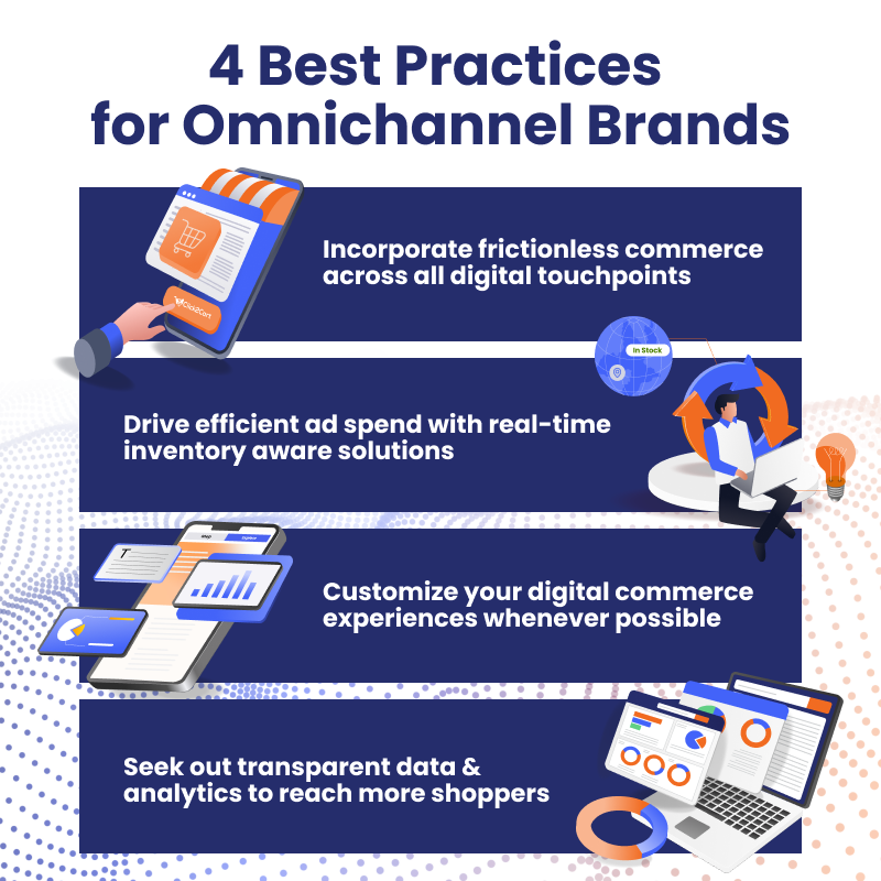 4 Best Practices for Omnichannel Brands