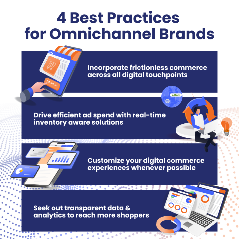 Cover Image for 4 Best Practices for Omnichannel Brands