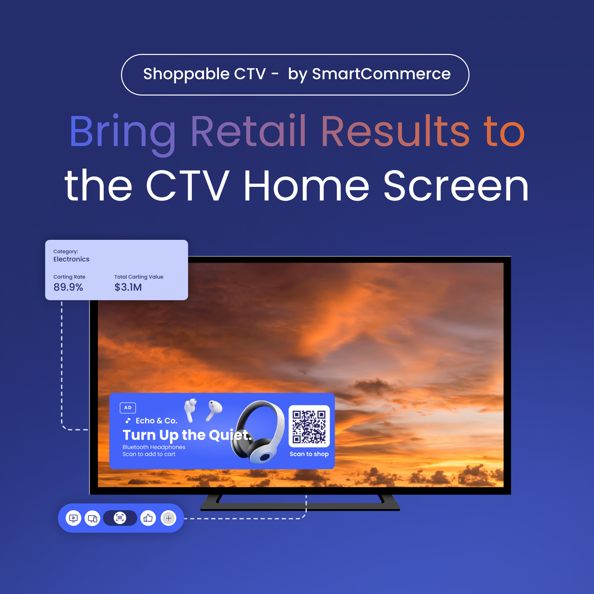 Shoppable CTV Powered by SmartCommerce: Bringing Retail Results to the CTV Home Screen