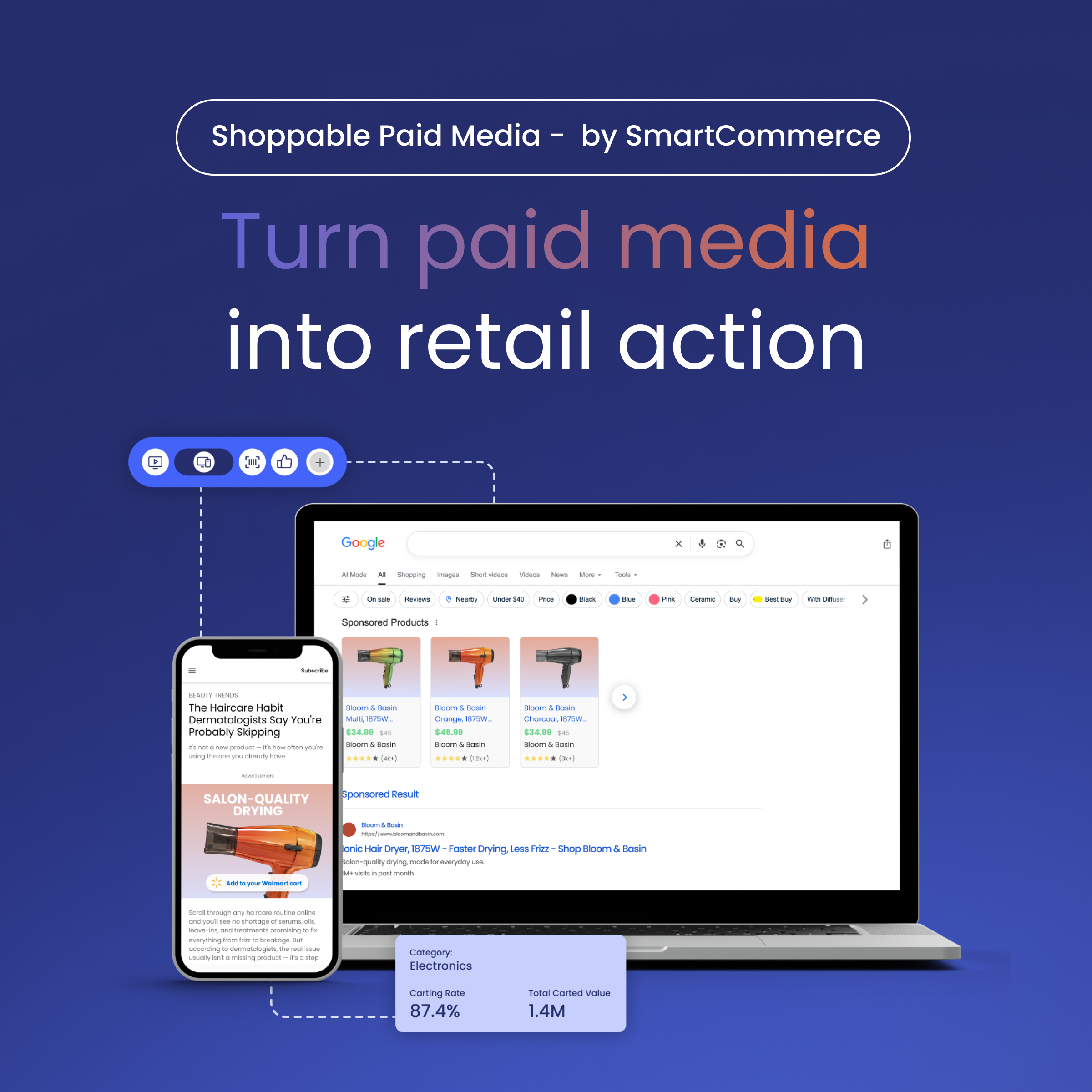 Shoppable Paid Media by SmartCommerce: Turning Every Click Into Retail Action