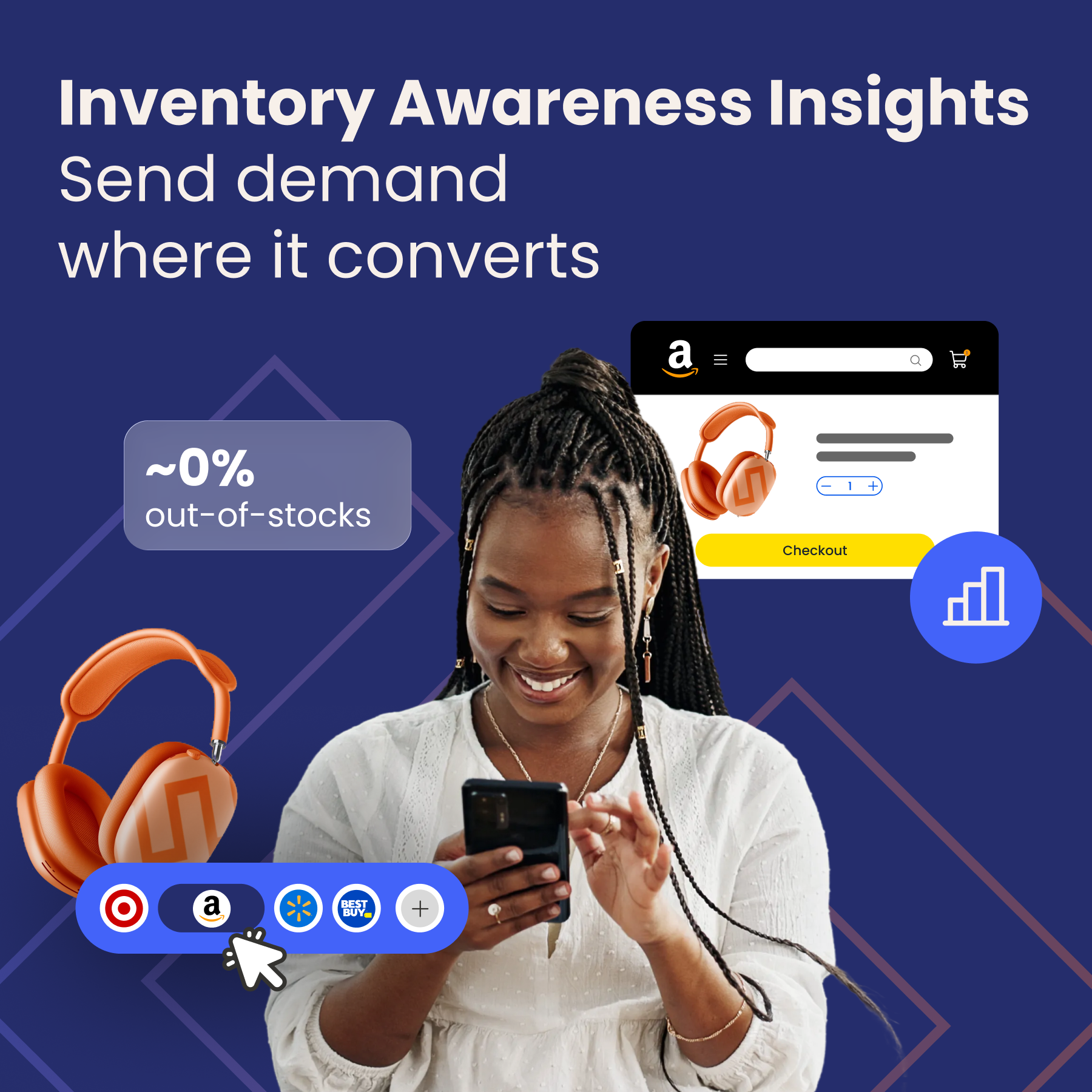 The Hidden Cost of Ignoring Retail Availability