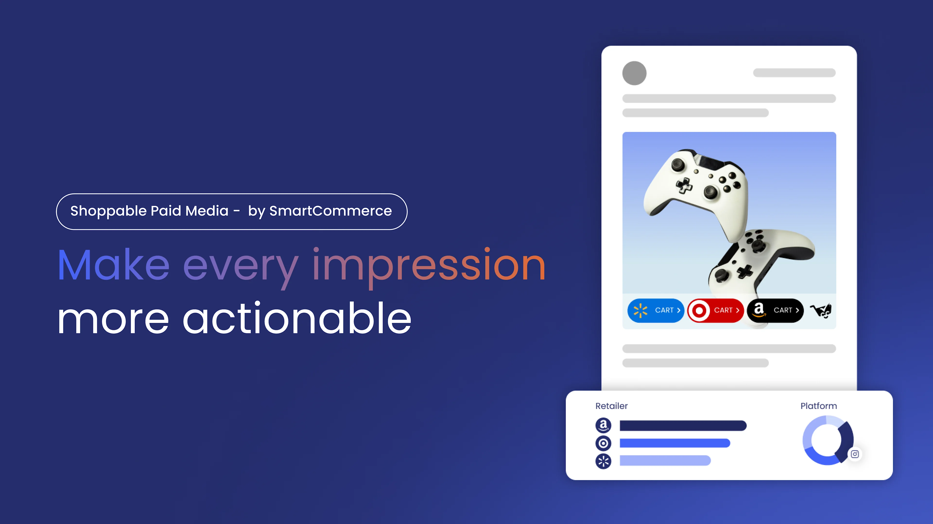 Cover Image for Shoppable Paid Media by SmartCommerce: Turning Every Click Into Retail Action