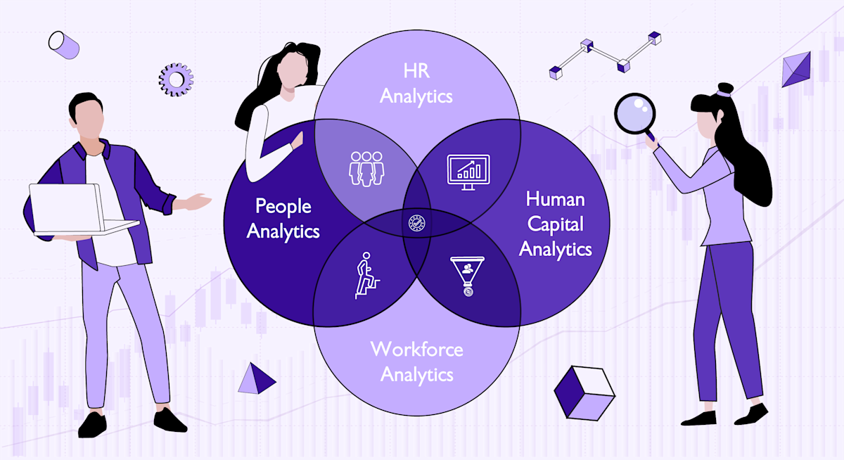 Human Resources Management People, Data, and 2024 Analytics