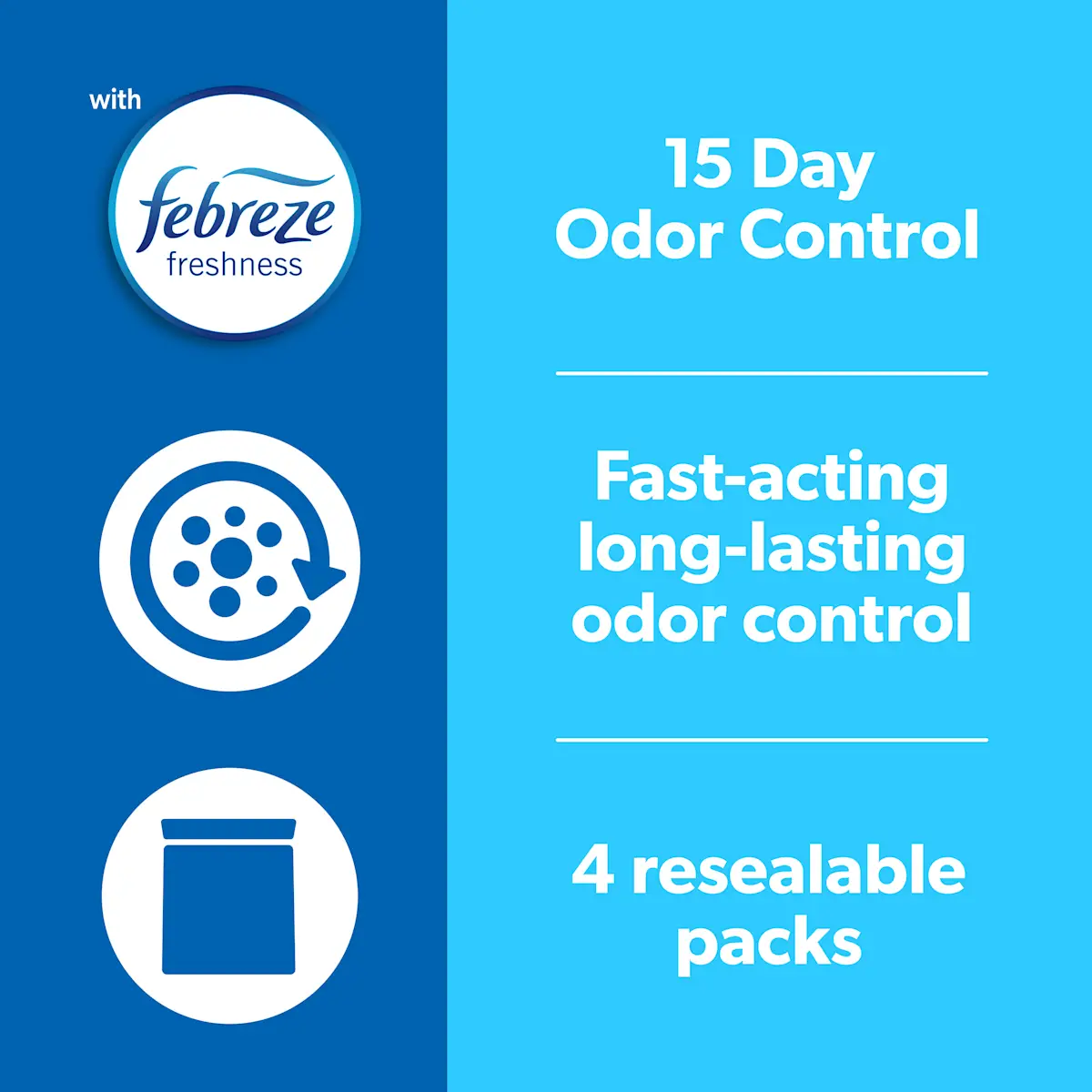A list of benefits of Fresh Step cat litter, including 15 day odor control, fast-acting long-lasting control