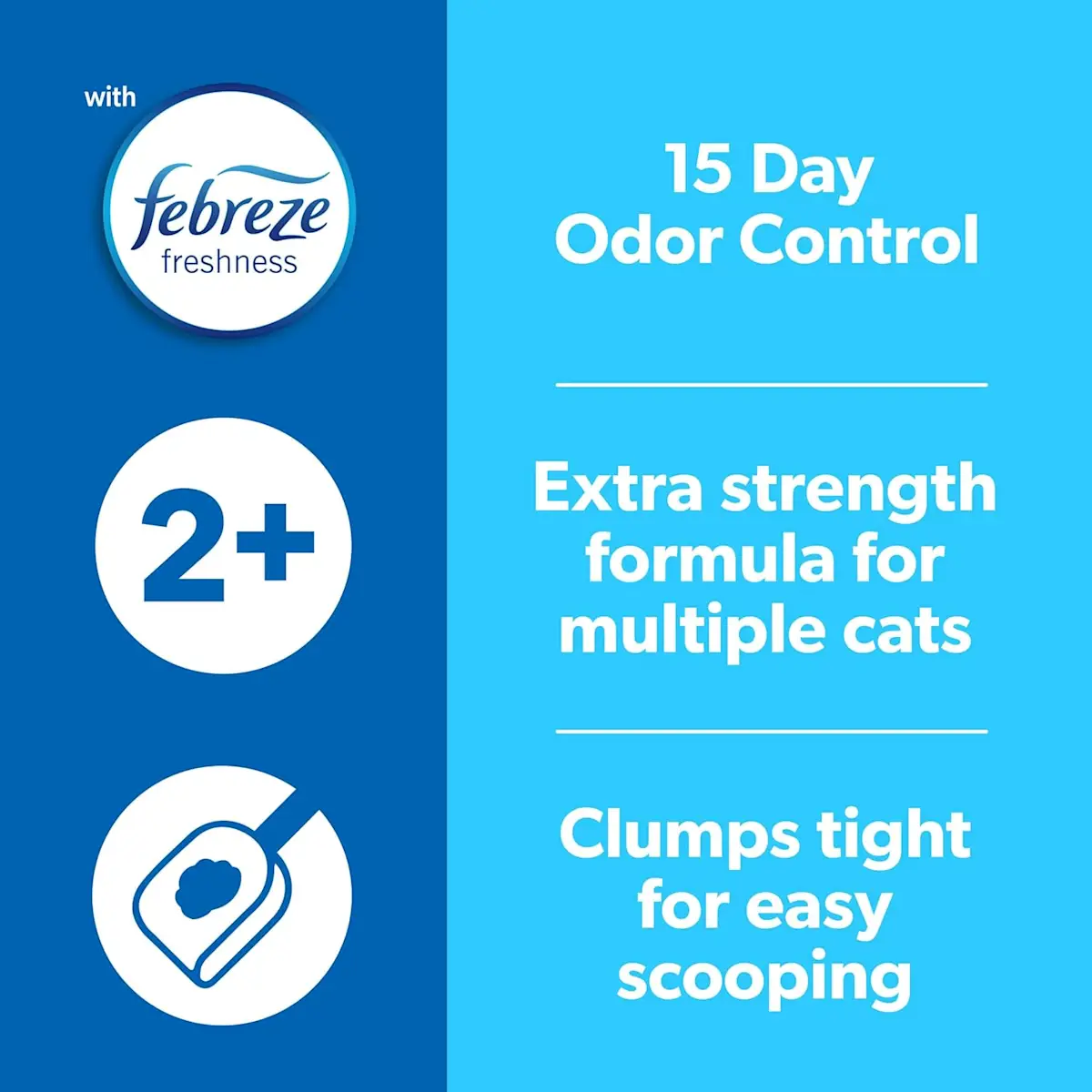 Infographic showing benefits of Advanced including 15 day odor control, and fextra strength formula for multiple cats