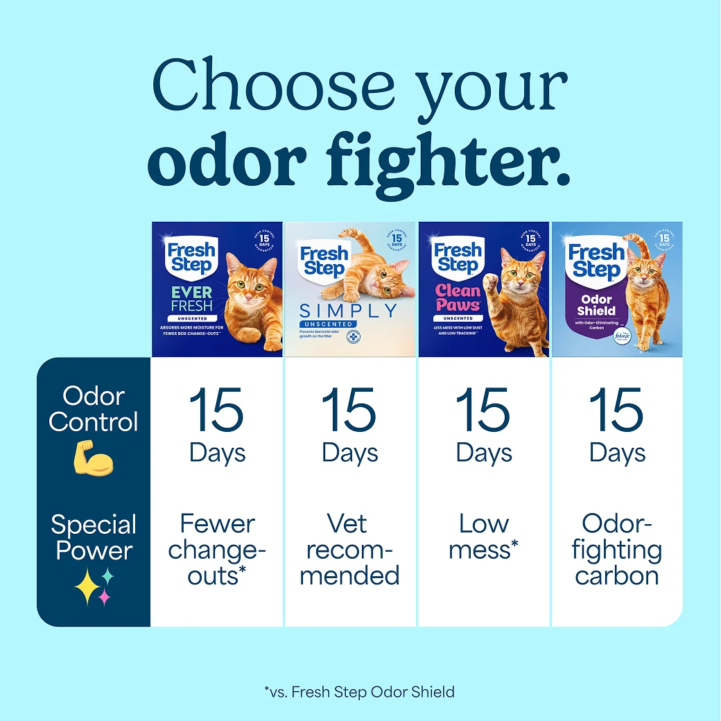 A comparison chart of Fresh Step litters, the odor-fighting guarantees and special features