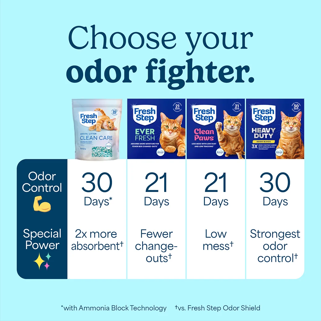 A comparison chart of Fresh Step litters, the odor-fighting guarantees and special features