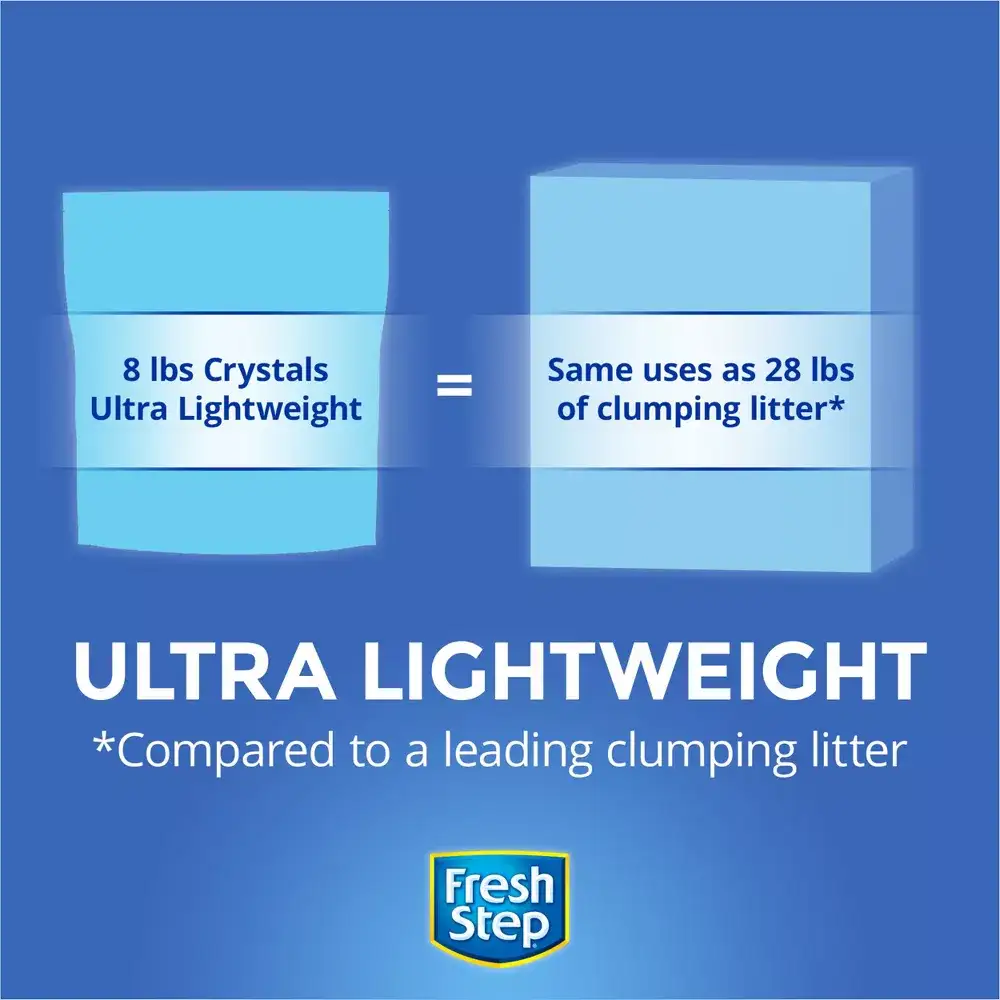 Ultra lightweight compared to a leading clumping litter