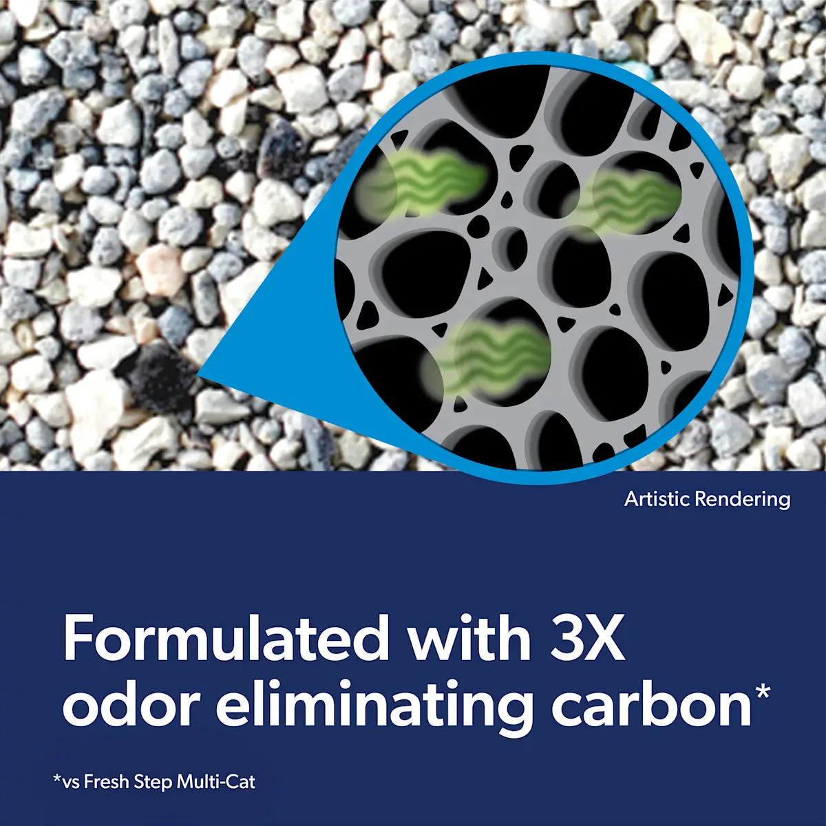 Formulated with 3x odor eliminating carbon