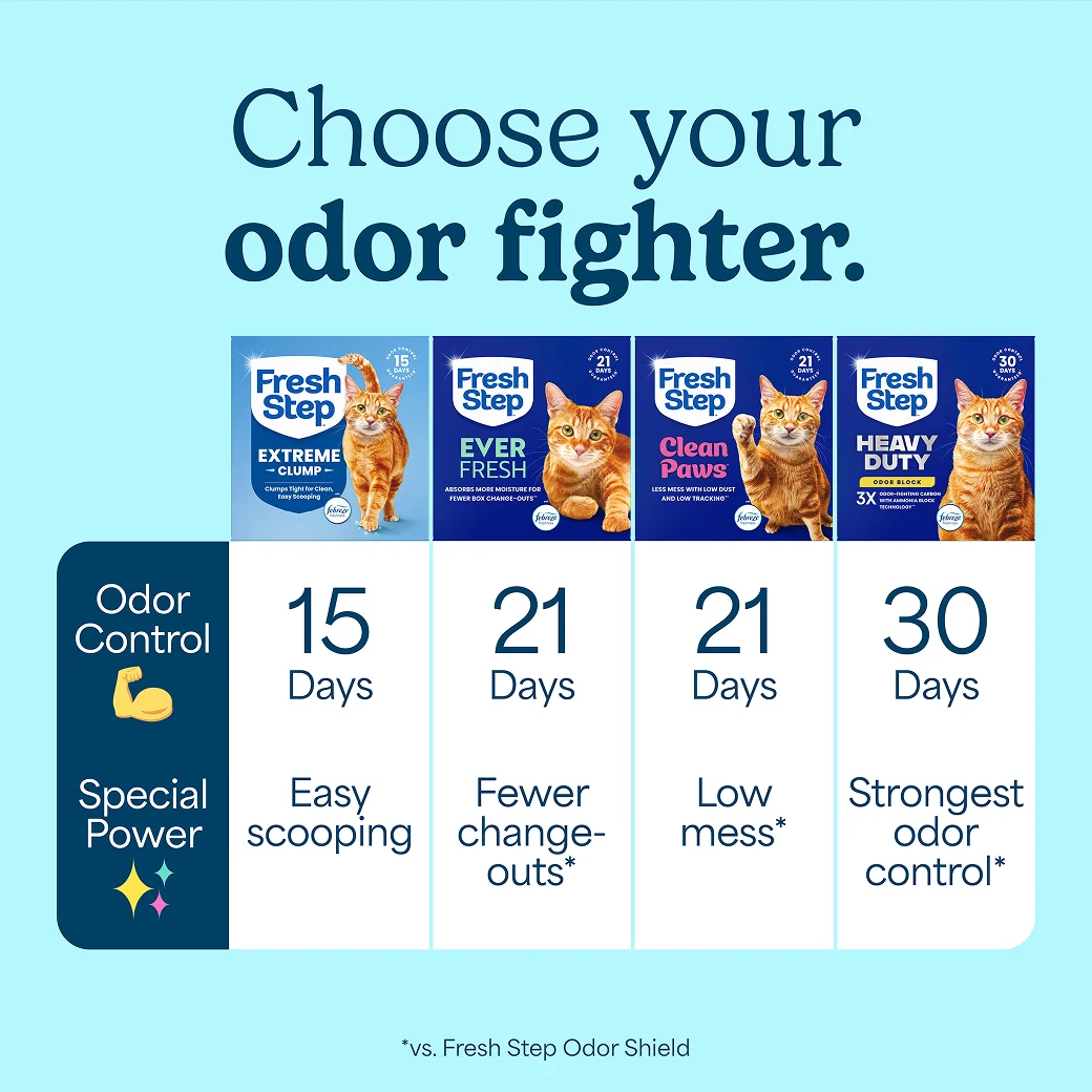 A comparison chart of Fresh Step litters, the odor-fighting guarantees and special features