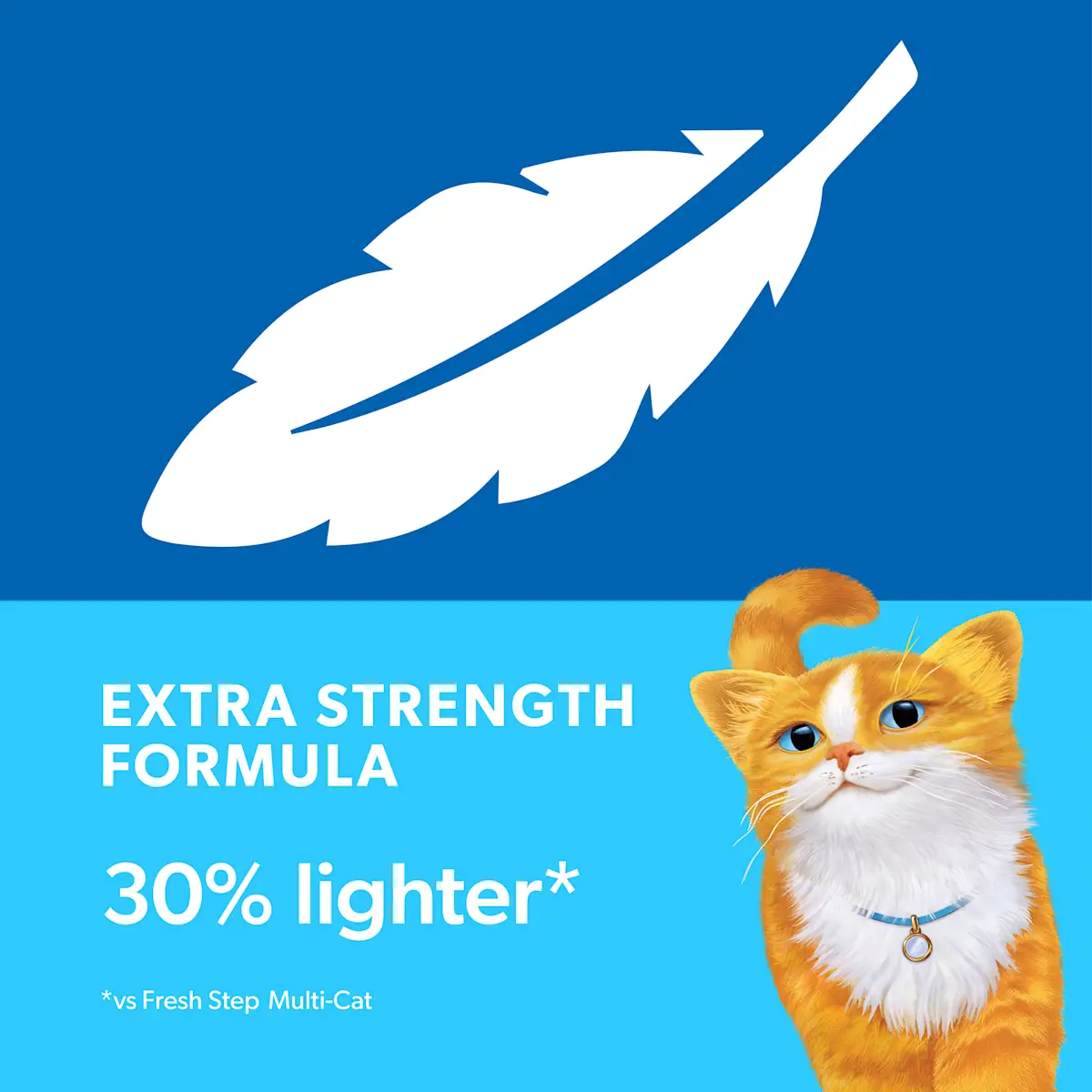 Extra Strength formula, 30% lighter, a white feather on a dark blue background and an orange cat in the foreground