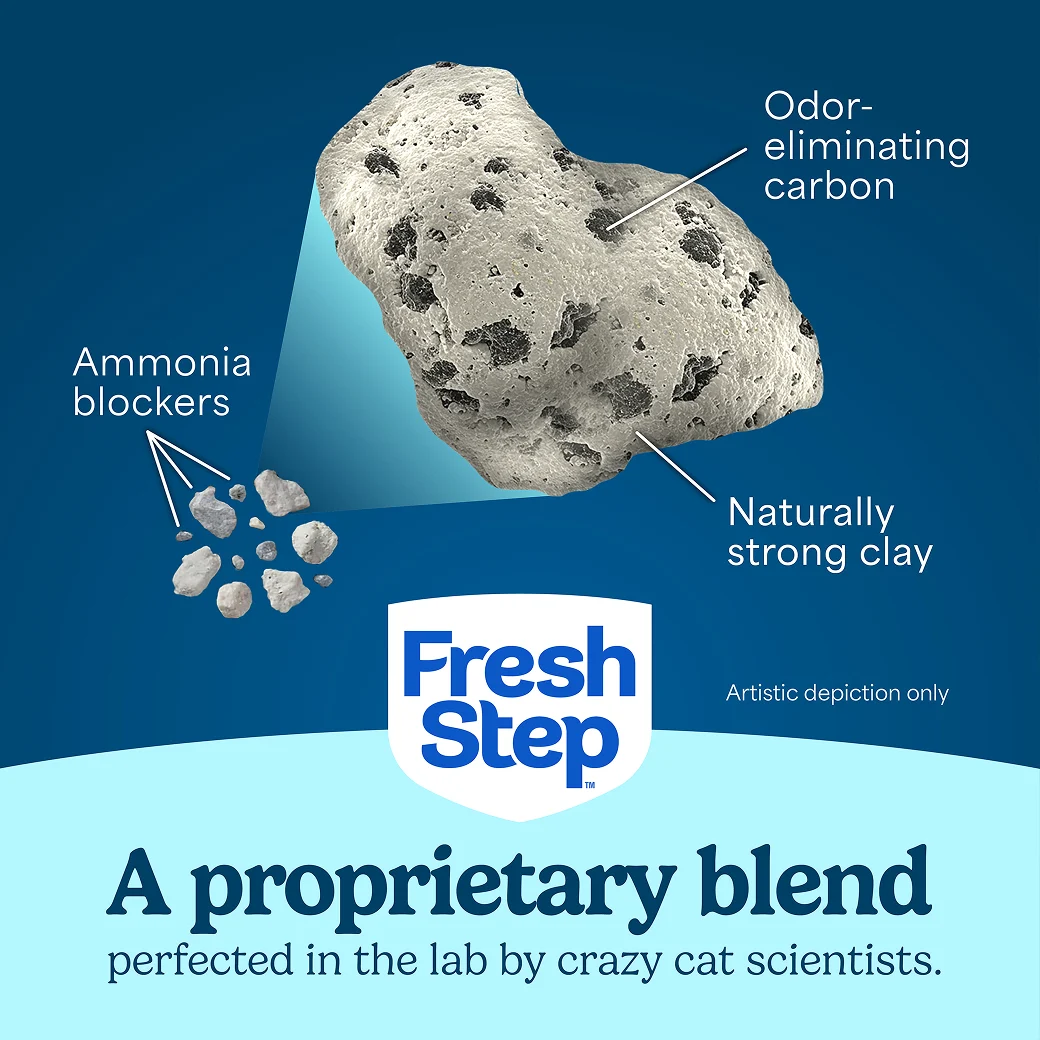 A close up of the bits that make up Fresh Step cat litter: ammonia blockers, naturally strong clay, odor-eliminating carbon