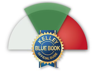 Kelley Blue Book