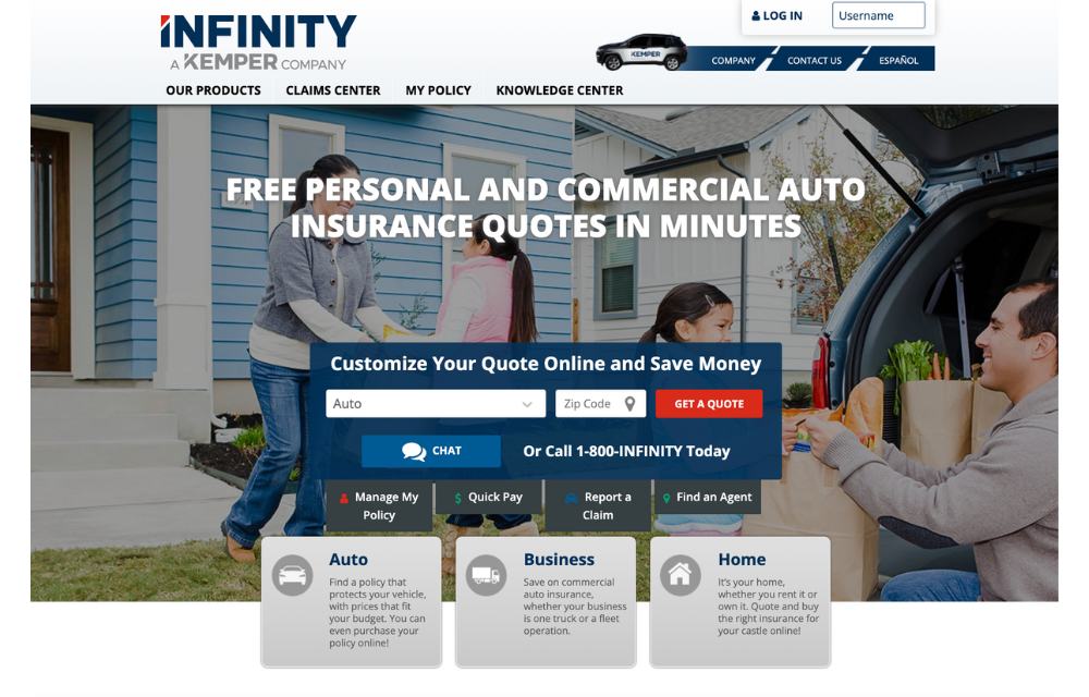 Infinity Car Insurance Review Honest