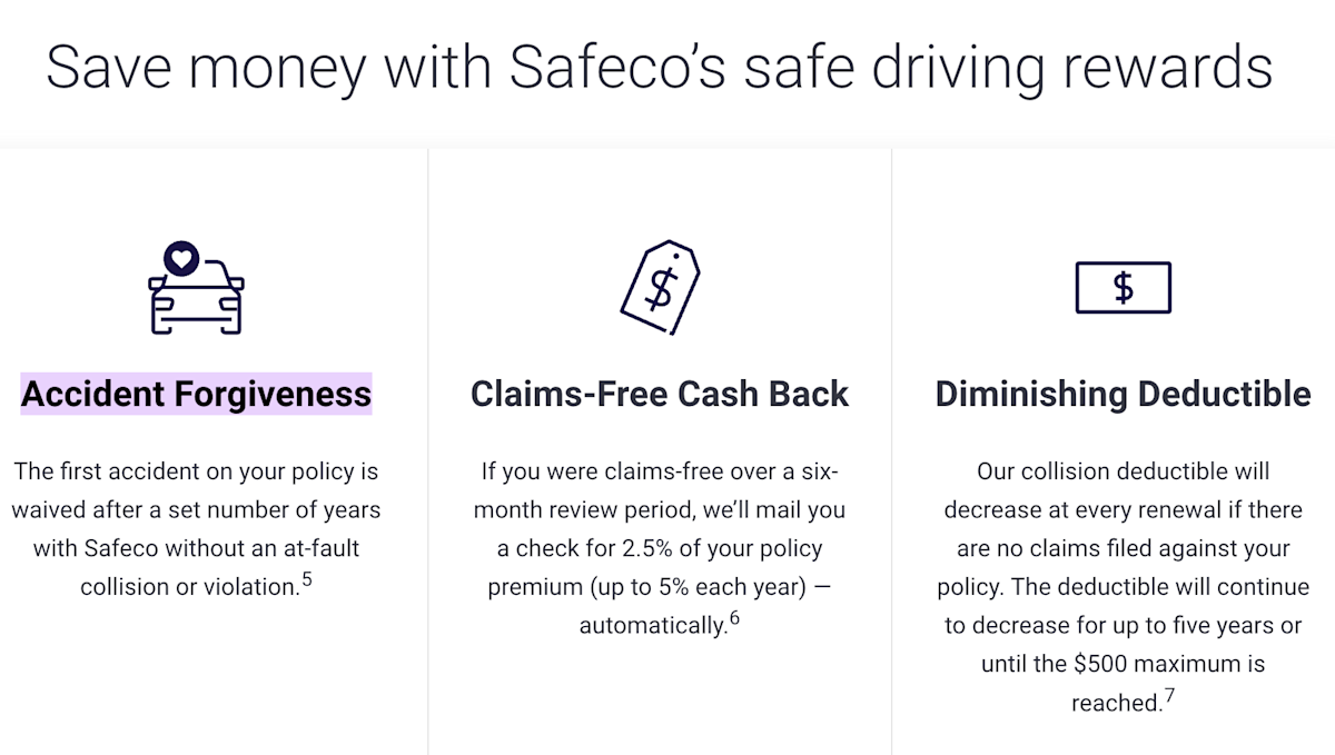 Summary of Safeco's accident forgiveness and related programs as of January 2023 accessed from https://www.safeco.com/products/auto-insurance Safeco accident forgiveness