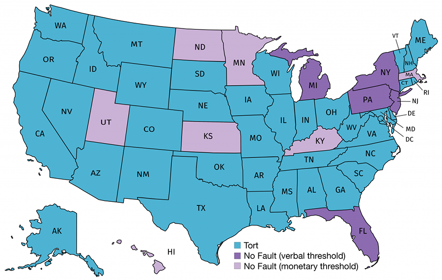 Fault or Tort States in the USA