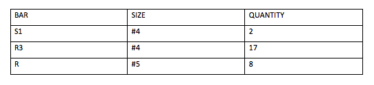 Schedule of Reinforcement for 10 Foot Precast Sections