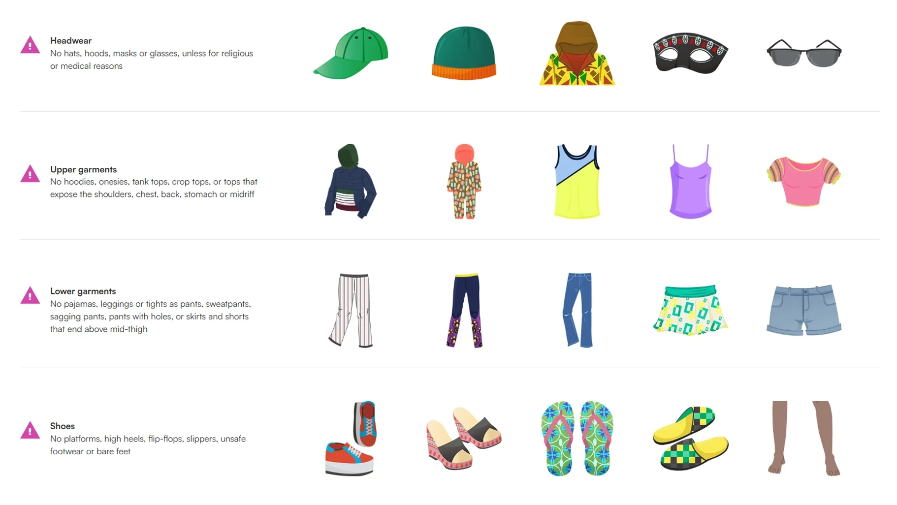 The lesson wasn’t just about learning clothing vocabulary and adjectives. I also wanted to practise using can and can’t in questions and answers. We started by looking at individual items of clothing and asking simple questions: What is it called? Where do you wear it? Do you wear it in summer or winter?
