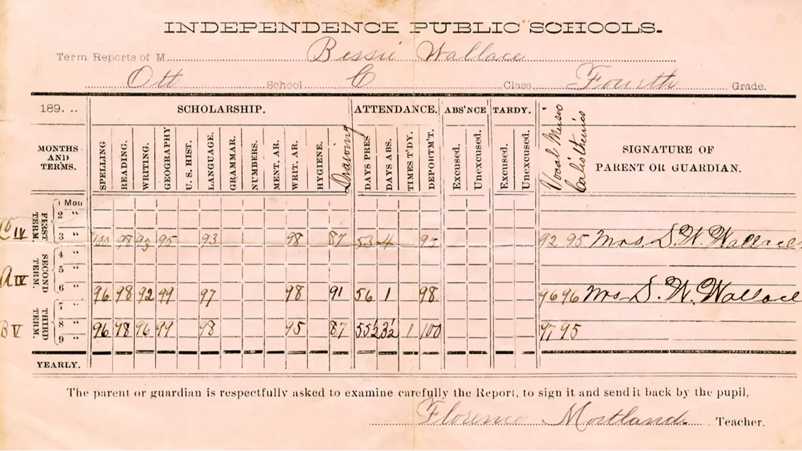 People have argued a long time about whether grades are helpful. They can help you keep track of your performance at school, but grades can also make you feel stressed or anxious. Some people think that more personal feedback would be better, that it could help kids see their strengths and where they need to improve. What do you think about grades?