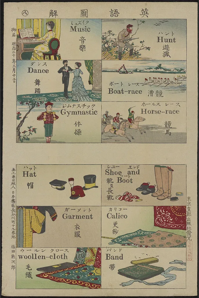 Printed about 140 years ago, this is a page from a Japanese picture book that taught children English words. Each word has a drawing to show its meaning and Japanese phonetic text to learn how to say the word. We still learn new words in much the same way today, using pictures, meanings, and sounds.
