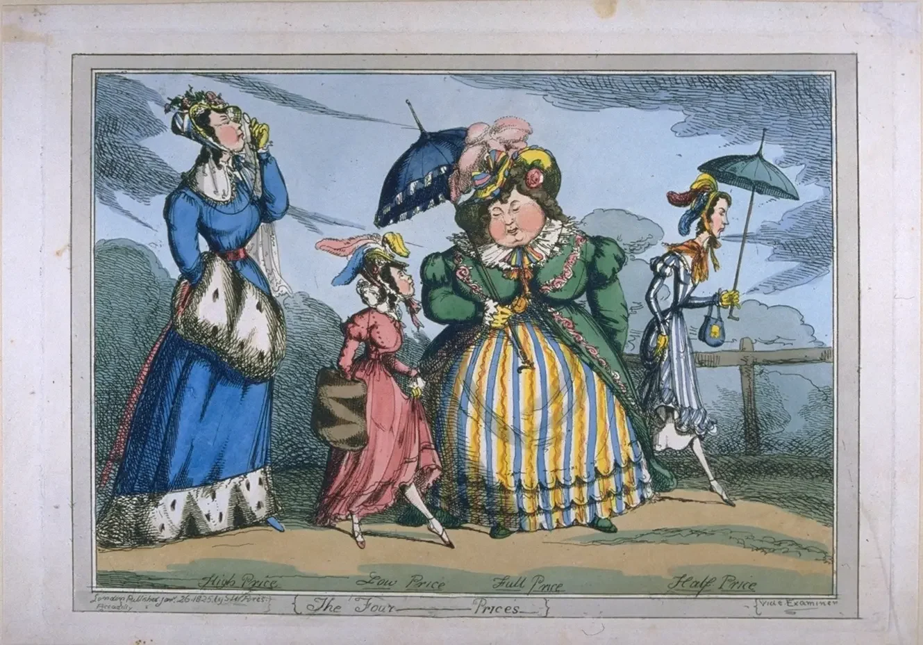 Dieser Cartoon zeigt vier elegante Frauen, die jeweils einen anderen Preistyp repräsentieren: hoher, niedriger, voller und halber Preis. Welche Preiskategorie wählst du beim Einkauf von Schulsachen oder Kleidung?