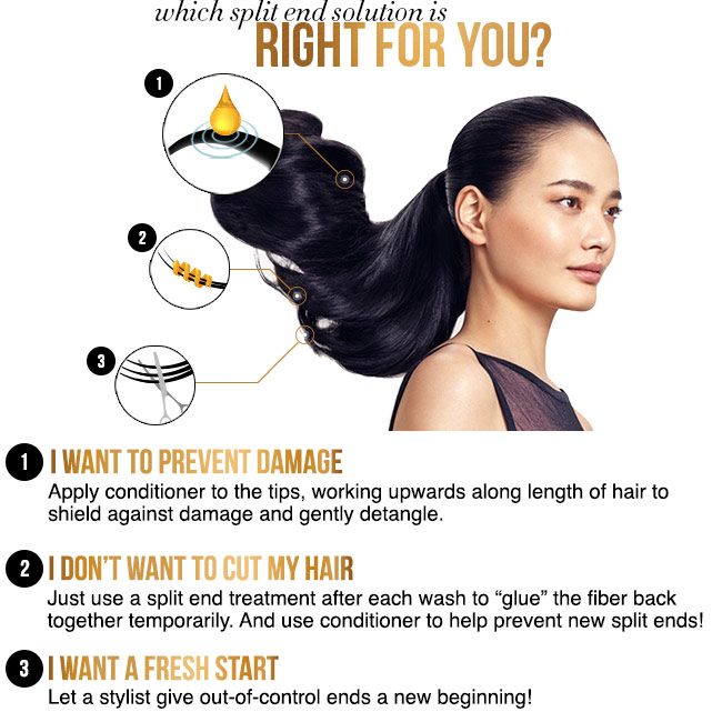 How to Get Rid of Split Ends | Pantene AU