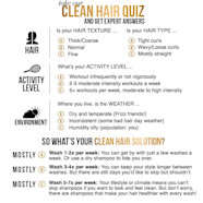 Tips To Treat Oily Hair With Right Shampoo To Keep Healthy Pantene AU