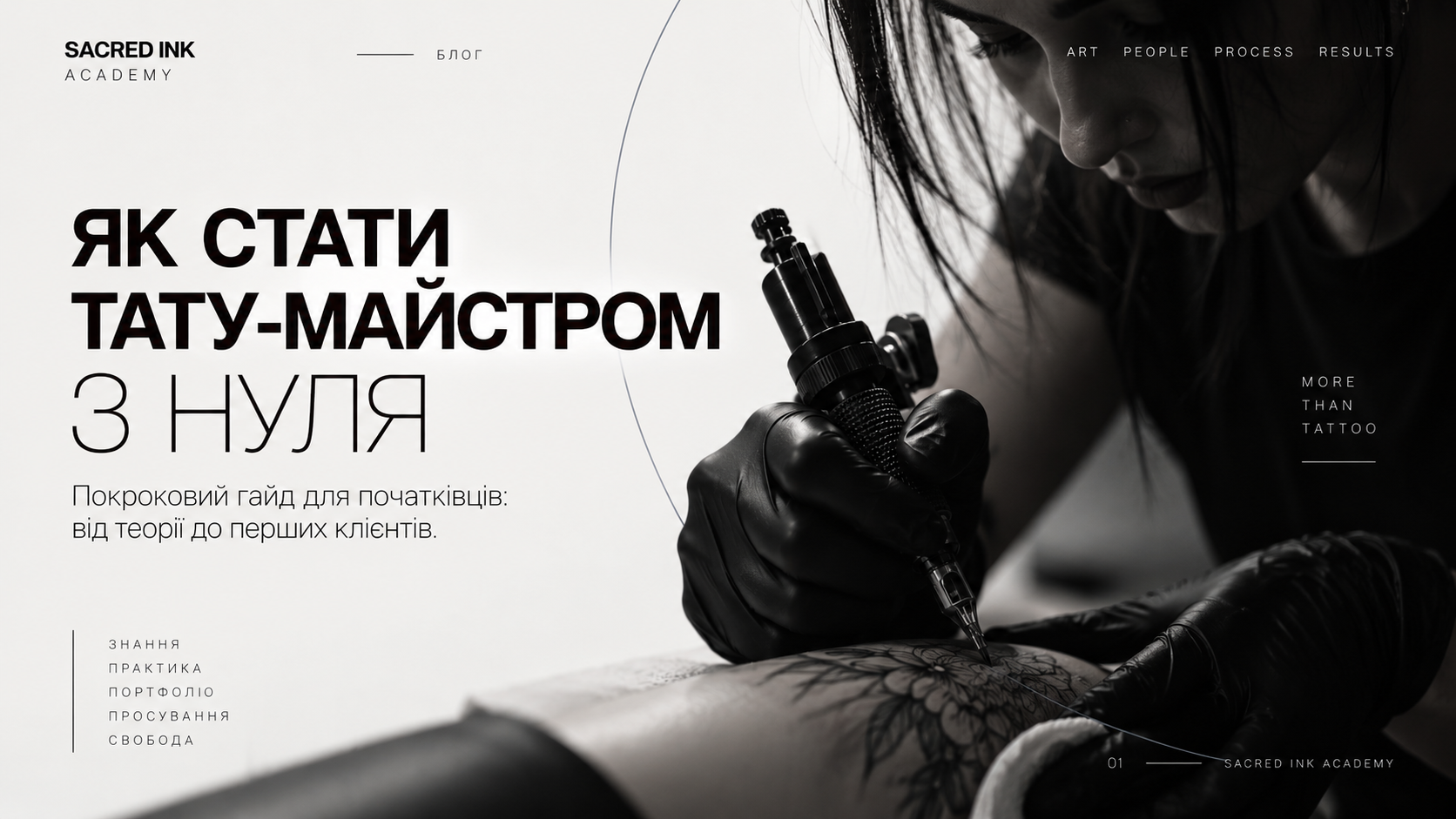 Як стати тату-майстром з нуля: покроковий гайд для початківців