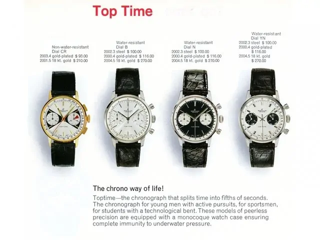 Breitling top time 1970 sale